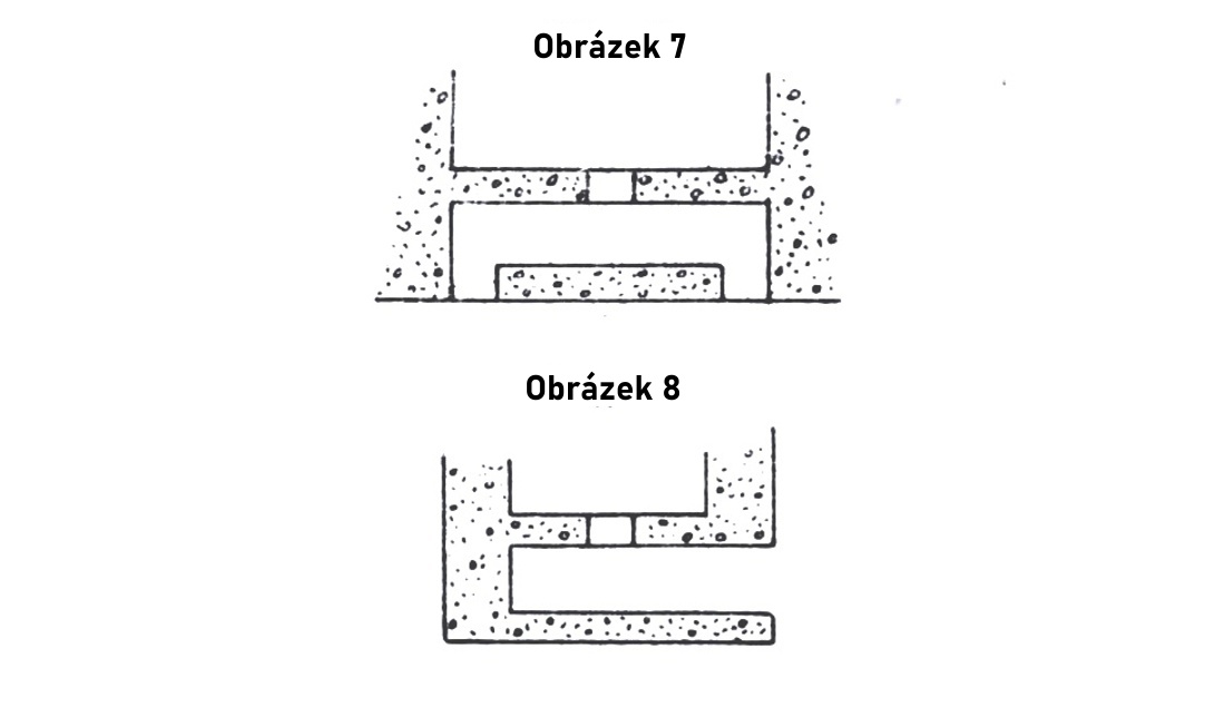 Obrázek 7-8