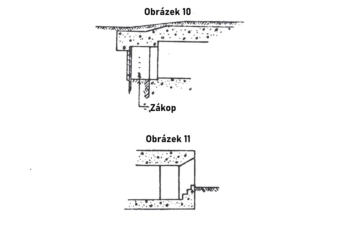 Obrázek 10-11