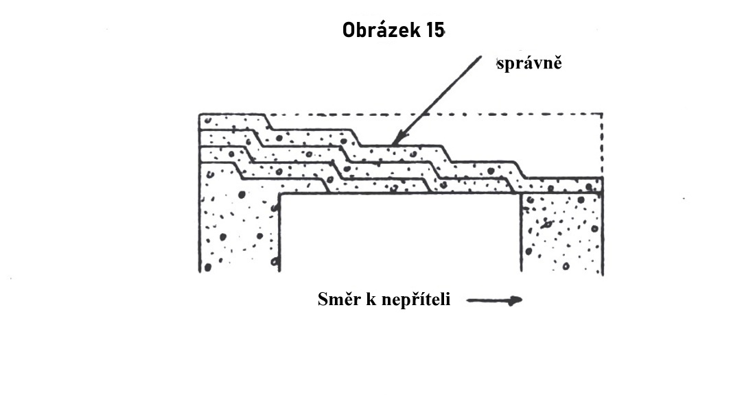 Obrázek 15
