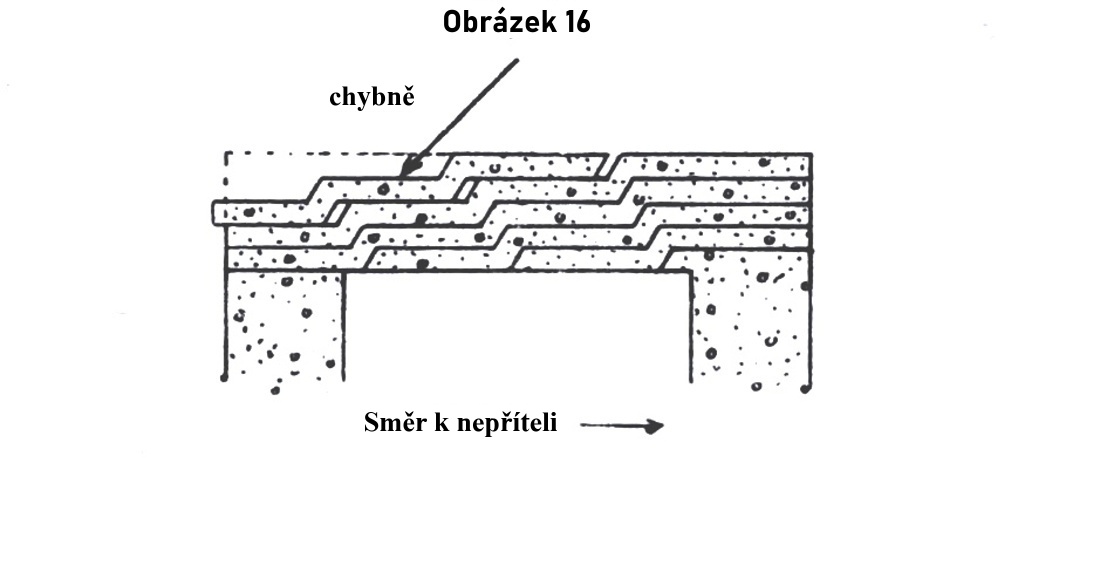 Obrázek 16