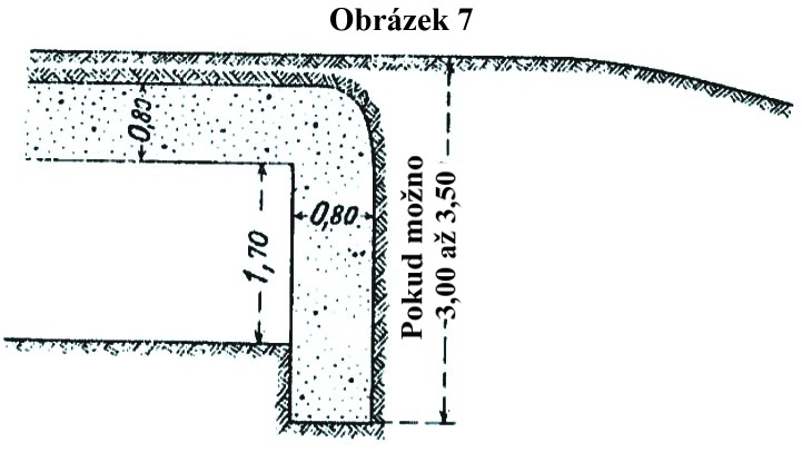 Obrázek 7