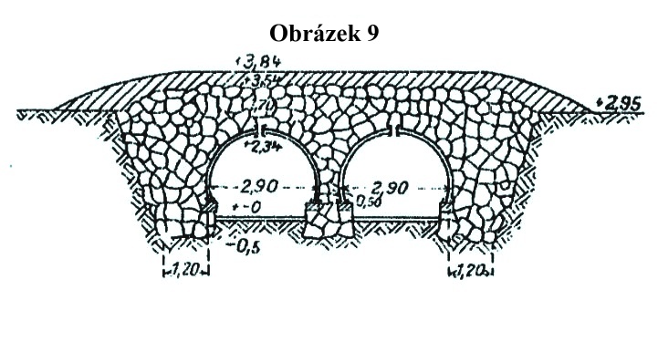 Obrázek 9