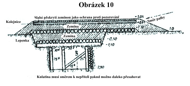 Obrázek 10