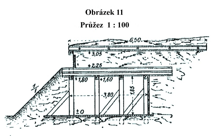 Obrázek 11