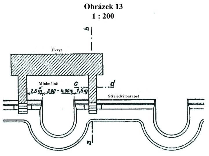 Obrázek 13