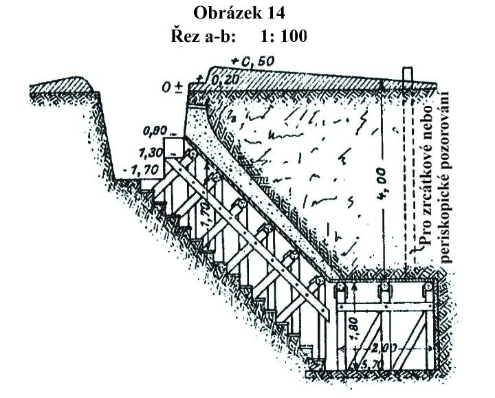 Obrázek 14