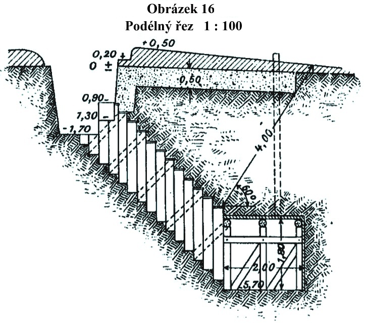 Obrázek 16