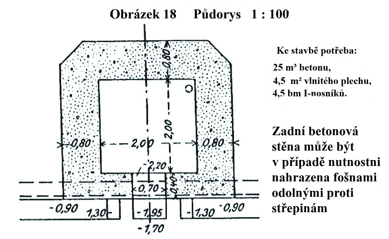 Obrázek 18