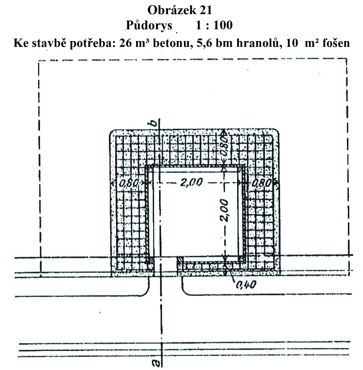 Obrázek 21