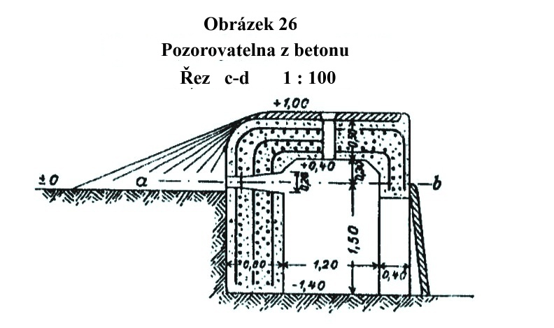 Obrázek 26