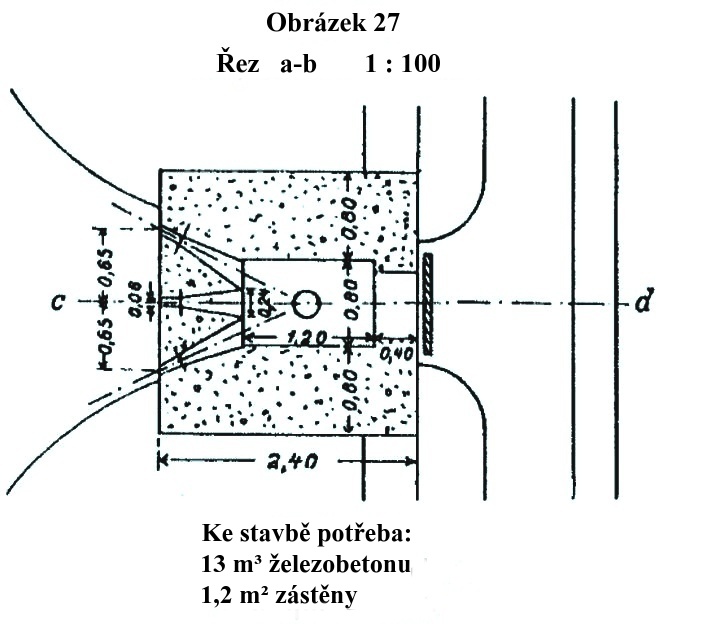Obrázek 27