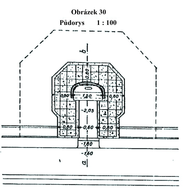 Obrázek 30