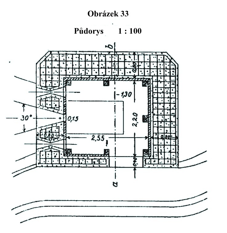 Obrázek 33