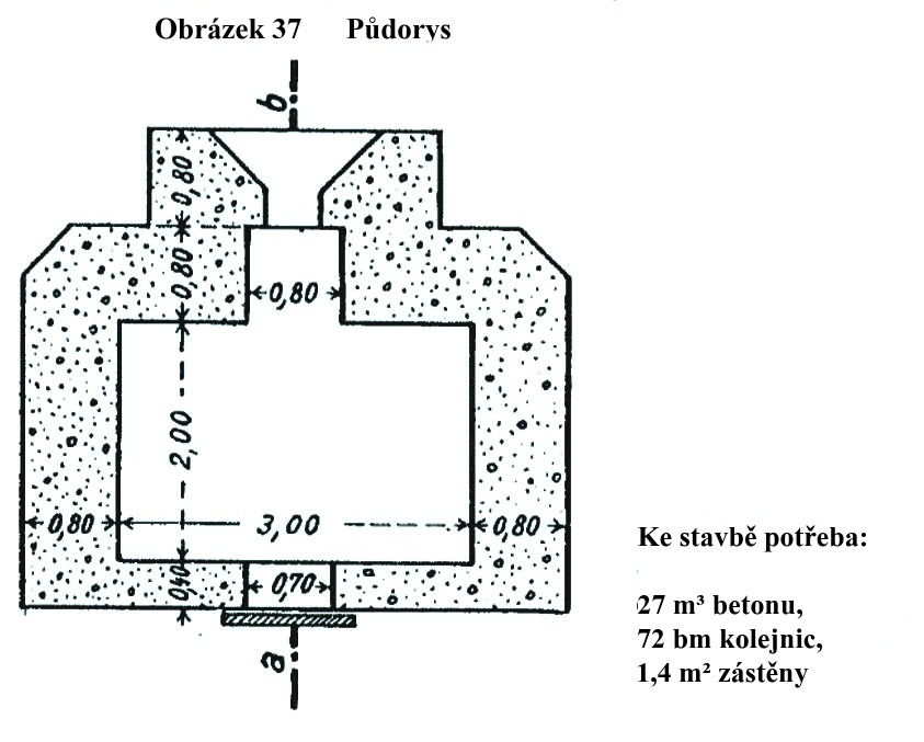 Obrázek 37