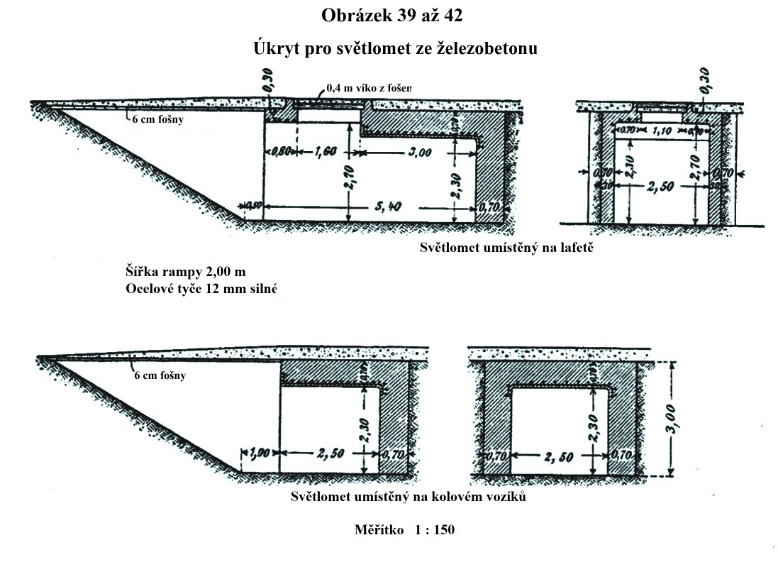 Obrázek 39-42