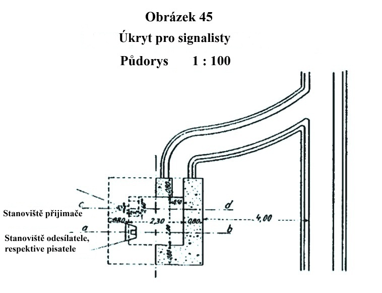 Obrázek 45