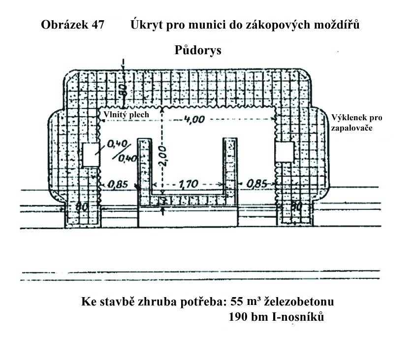 Obrázek 47