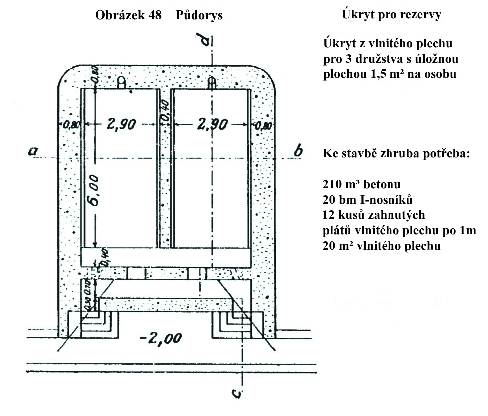Obrázek 48