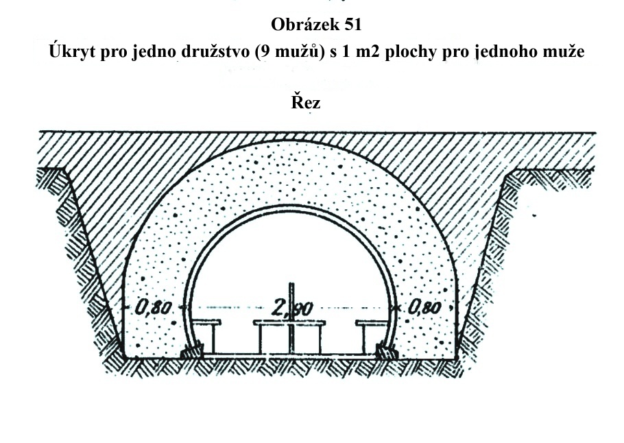 Obrázek 51