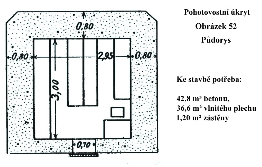 Obrázek 52