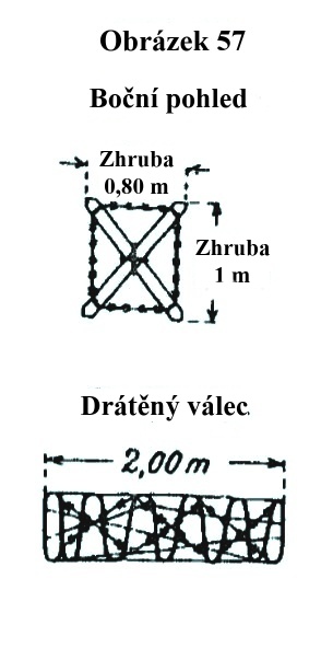 Obrázek 57