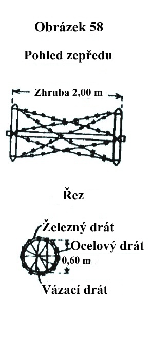 Obrázek 58