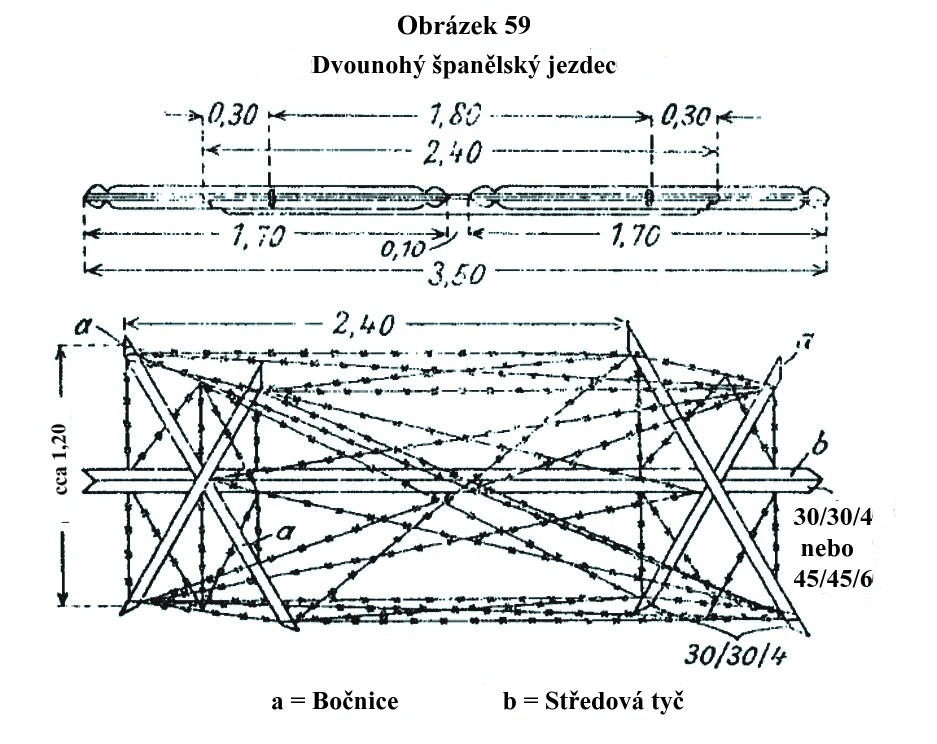 Obrázek 59