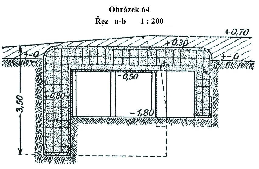 Obrázek 64