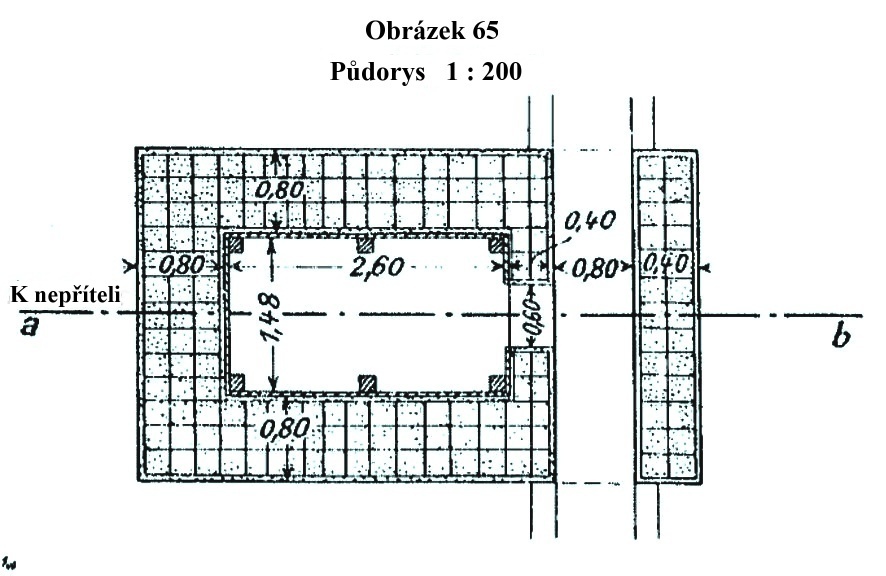 Obrázek 65