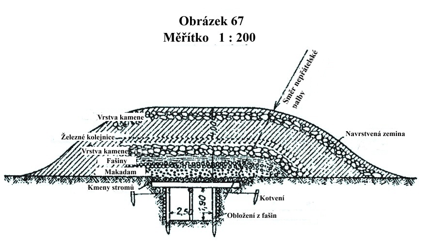 Obrázek 67
