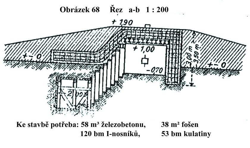 Obrázek 68