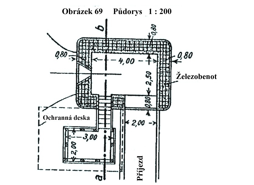 Obrázek 69