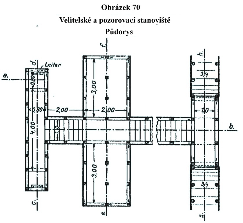 Obrázek 70