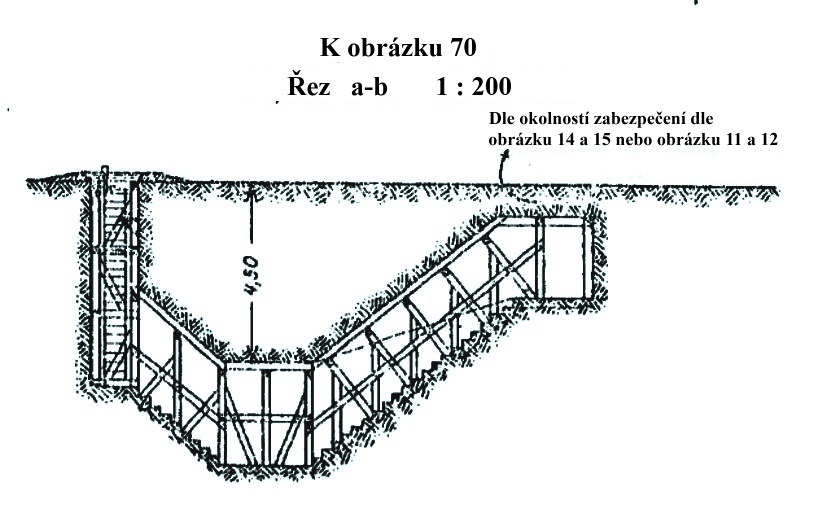 Obrázek 70 a-b