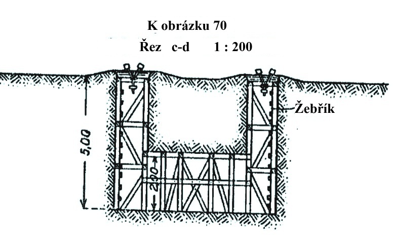 Obrázek 70 c-d