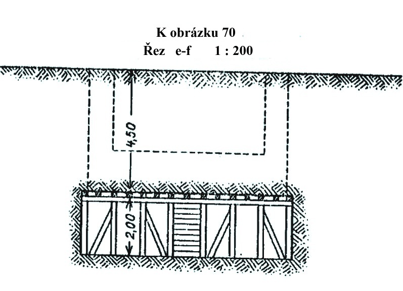 Obrázek 70 e-f