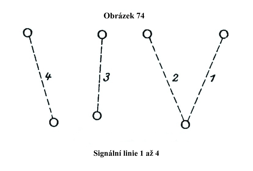 Obrázek 74