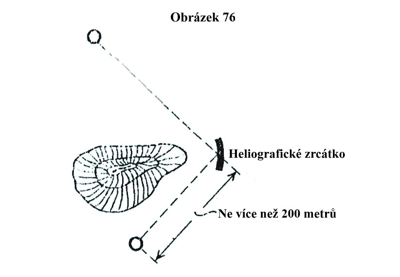 Obrázek 76
