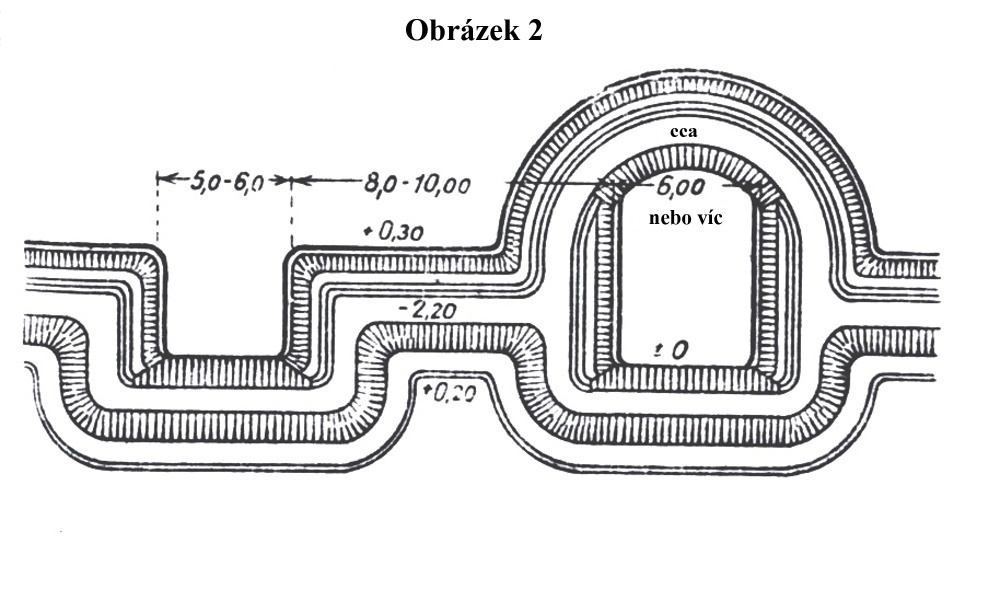 Obrázek 2