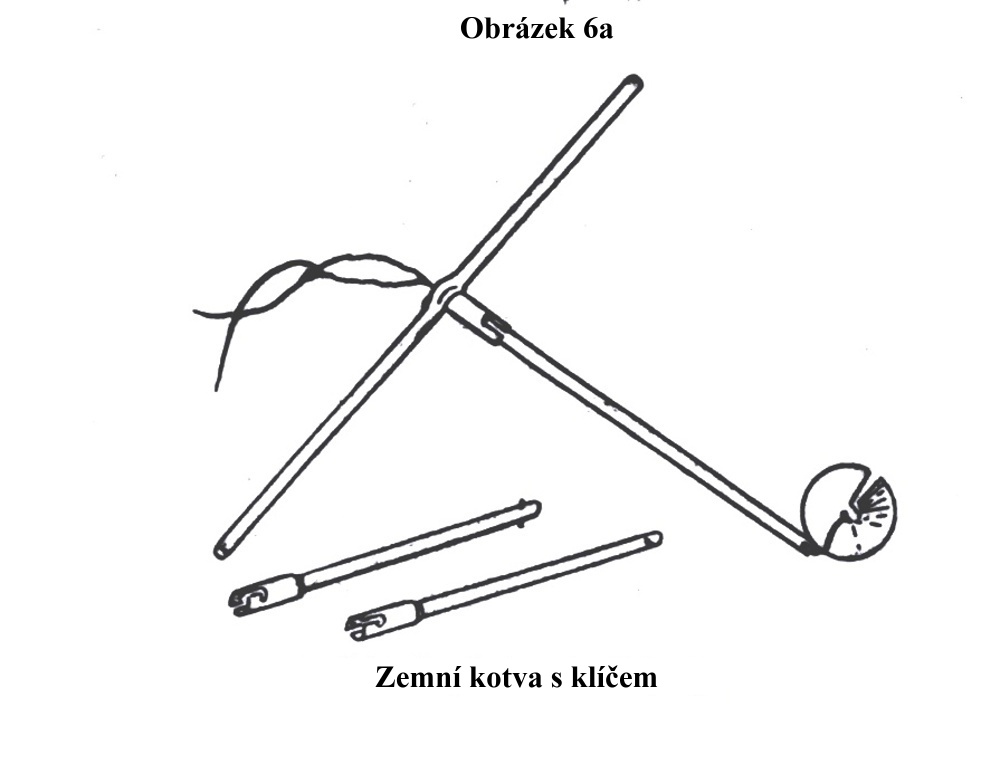 Obrázek 6a