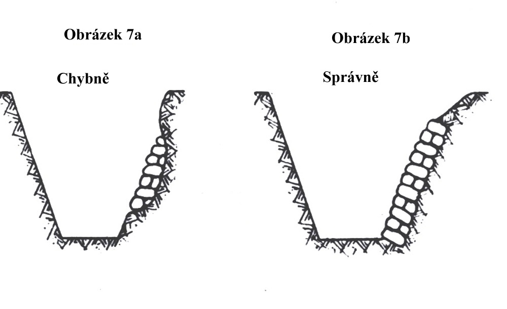 Obrázek 7a a 7b