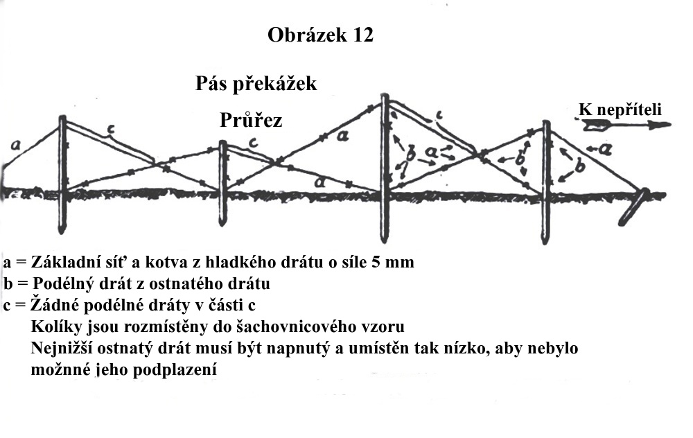 Obrázek 12