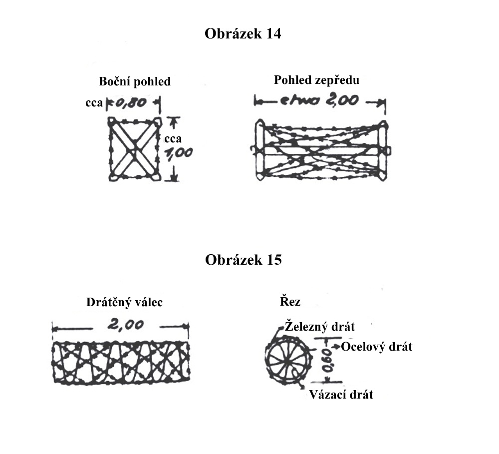 Obrázek 14 a 15