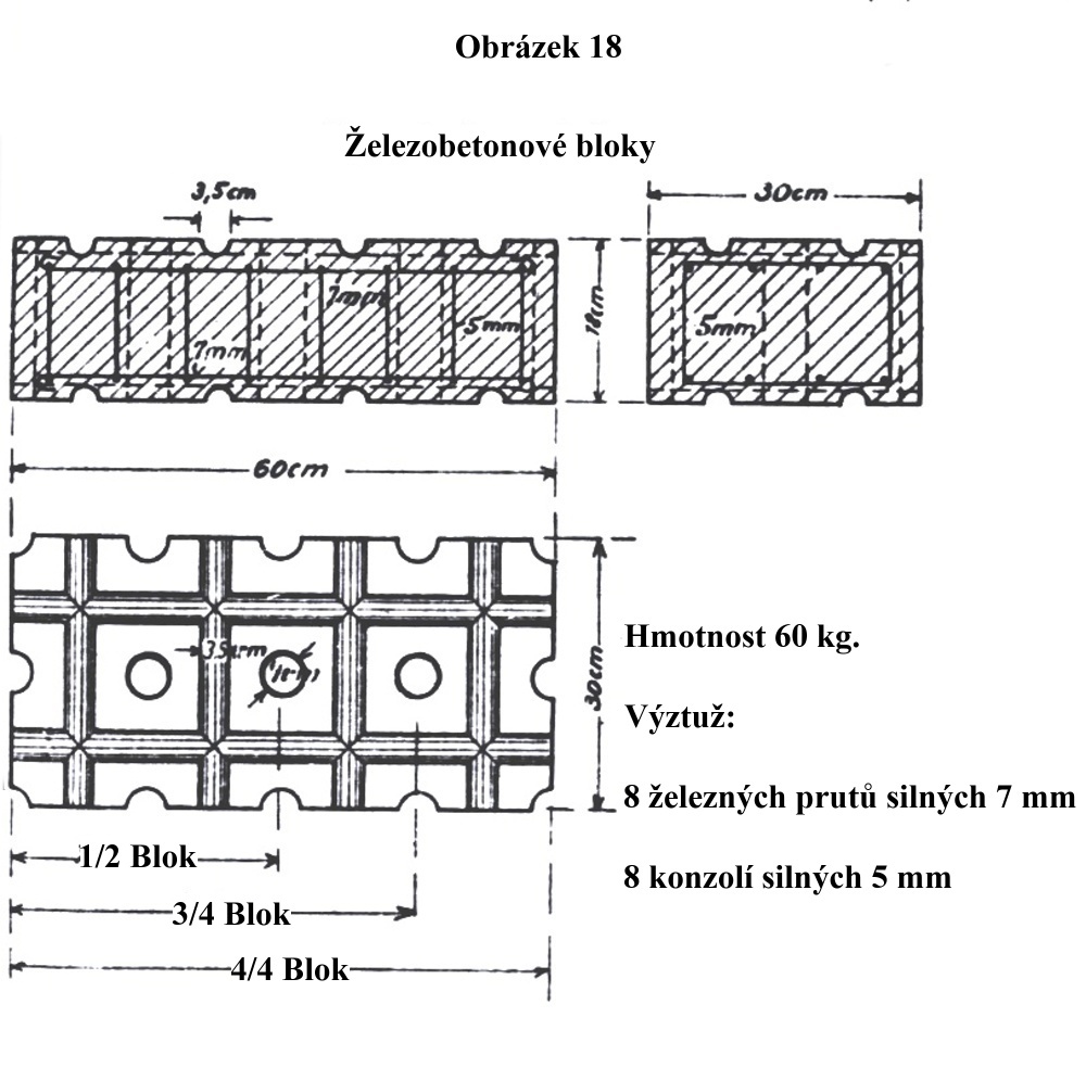 Obrázek 18