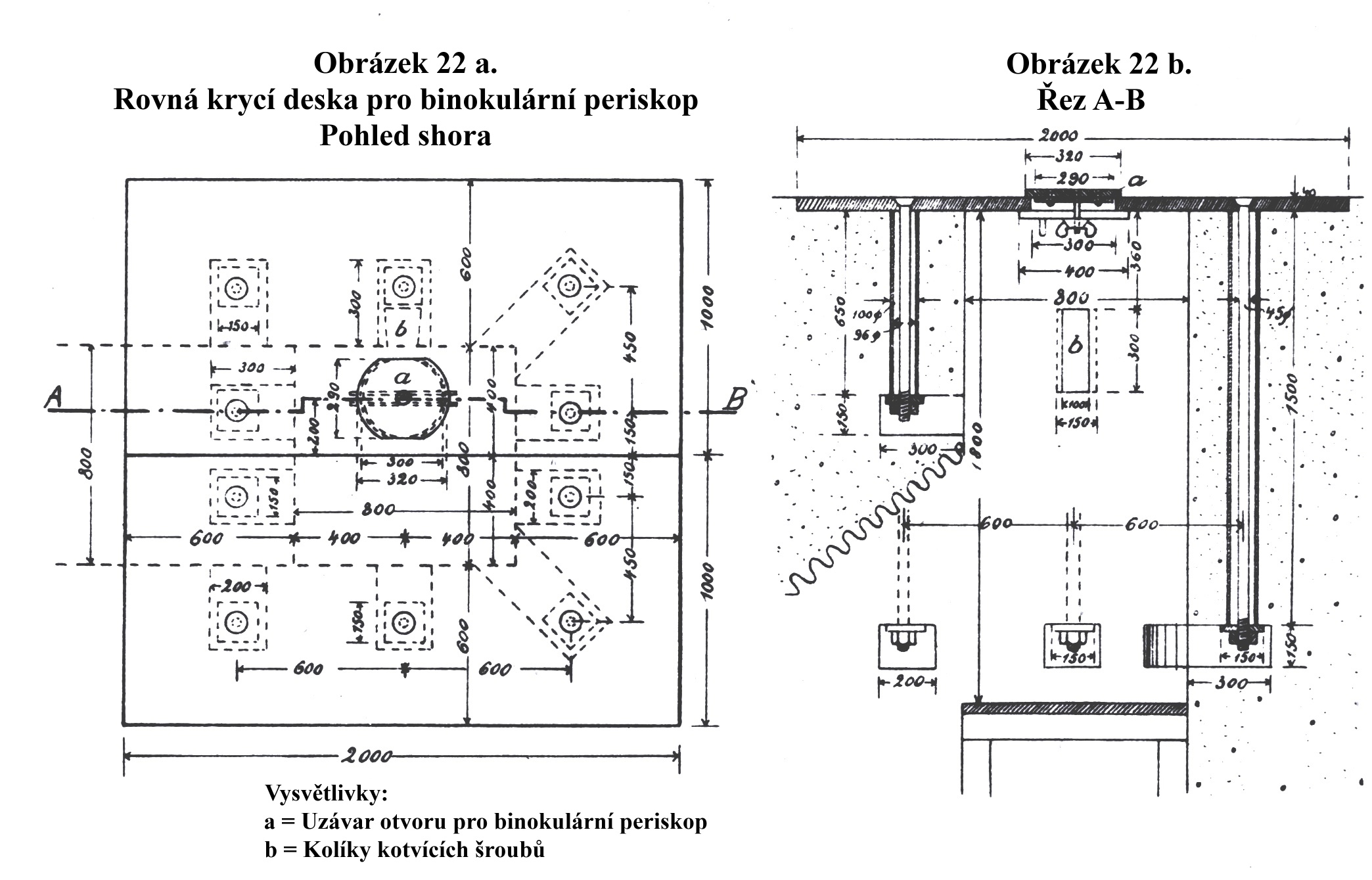 Obrázek 22 (Obrázek ve větším rozlišení je umístěn na konci stránky)