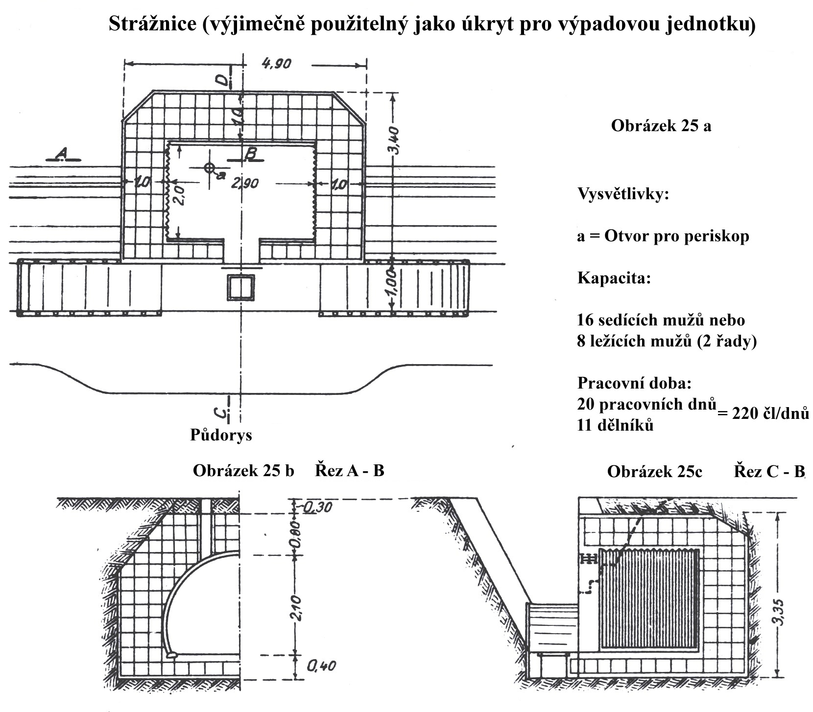 Obrázek 25