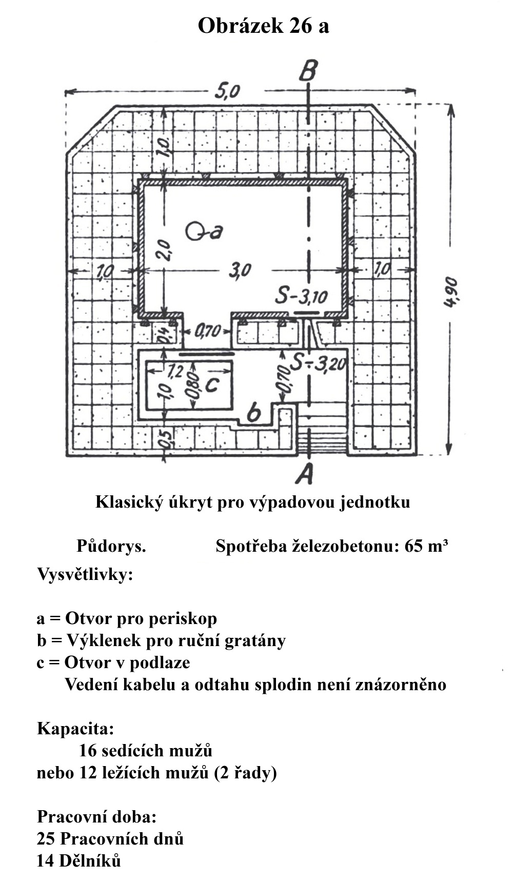 Obrázek 26a