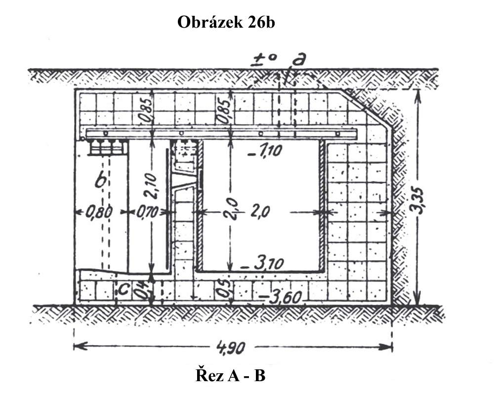 Obrázek 26b