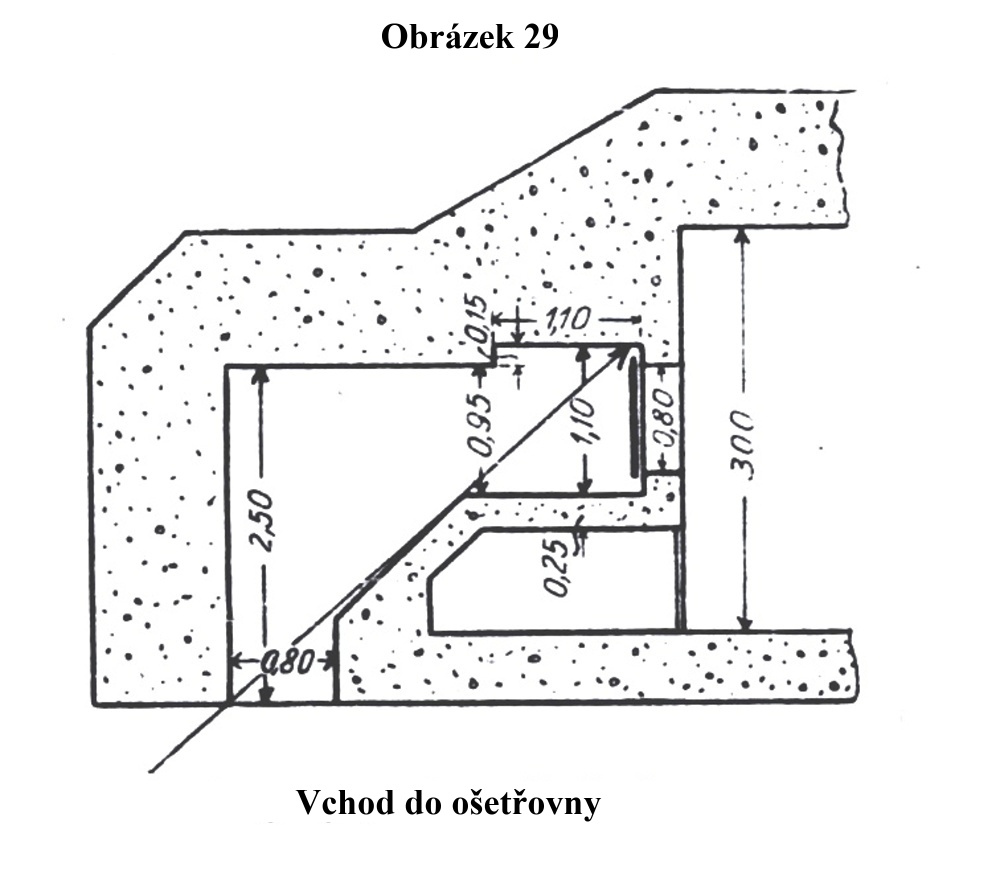 Obrázek 29