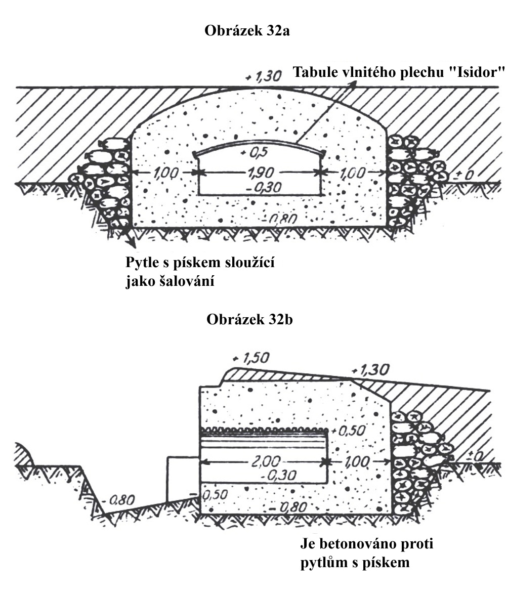 Obrázek 45